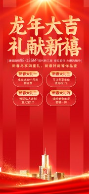 大气喜庆2024龙年房地产宣传海报