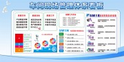 ��ҵ�����ֳ�������ϵ����