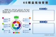 6S����������ͼƬ�ز�