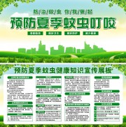 夏季防蚊虫知识宣传栏
