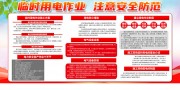 红色时尚临时用电作业安全生产展板
