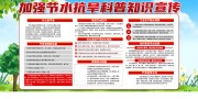 加强节水抗旱科普知识展板