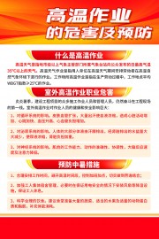 预防高温作业危害海报