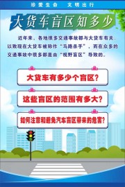 大货车盲区知识交通安全海报