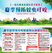 夏季防蚊虫知识宣传栏
