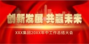 年中工作总结大会背景板