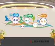 文体活动室文化墙