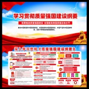 质量强国建设纲要图片