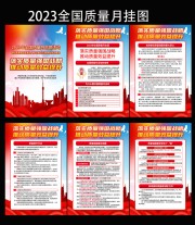 2023全国质量月挂图模板