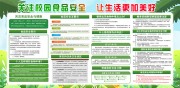 校园食品安全知识展板