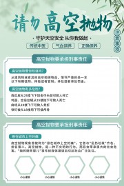请勿高空抛物物业宣传广告