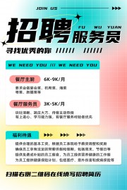 餐饮招聘服务员海报