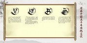 中国传统文化琴棋书画宣传展板