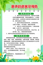 噪音危害及预防保护听力海报