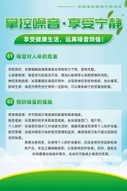 噪音危害预防宣传海报图片