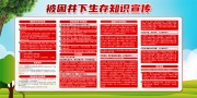 被困井下生存知识宣传展板图片下载