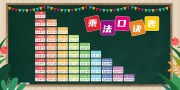 黑板风小学生乘法口诀表挂图
