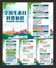 生态日科普知识宣传挂图图片