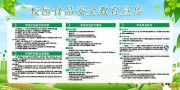 绿色校园食品安全教育宣传栏