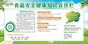 食品安全健康知识展板