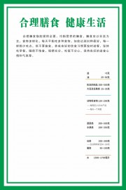 合理膳食宣传海报