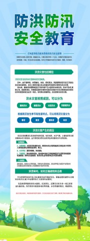 防洪防汛安全教育宣传海报图片