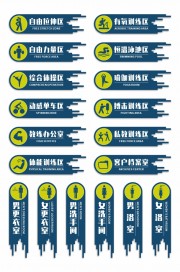 游泳健身房导视图片素材