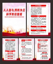 鼠疫防治知识宣传挂图