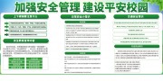 平安校园宣传栏图片