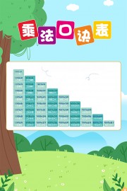 小学生乘法口诀挂图图片