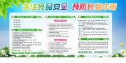 绿色清新食品安全知识宣传栏