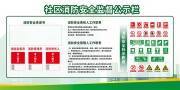 社区消防安全监督公示栏展板