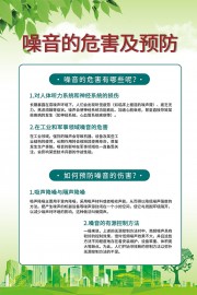 噪音危害及预防保护听力海报