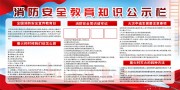 消防安全教育知识公示栏展板