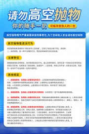 请勿高空抛物海报图片下载