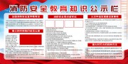消防安全教育知识公示栏展板