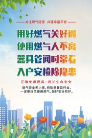 燃气安全宣传海报图片素材