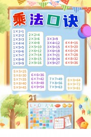 小学生乘法口诀表挂图海报