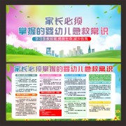 家长必须掌握婴幼儿急救常识展板