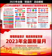 2023全国质量月图片
