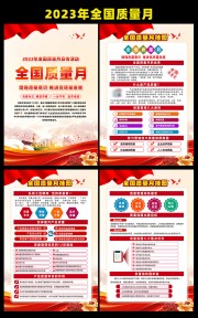2023年全国质量月挂图下载