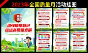 2023全国质量月活动挂图 