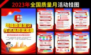 2023年质量月宣传挂图