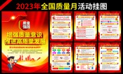 2023质量月主题挂图下载