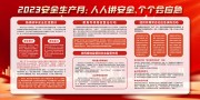 红色2023安全生产月宣传栏