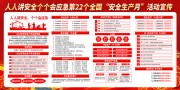 安全生产月宣传栏图片素材