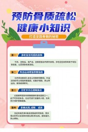 预防骨质疏松健康小知识广告