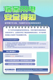 学校宿舍用电安全须知海报