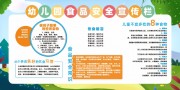 幼儿园食品安全知识宣传栏