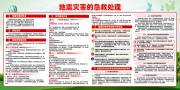 地震灾害科普宣传栏图片